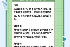  业余篮球爱好者如何通过智能预警提高比赛水平